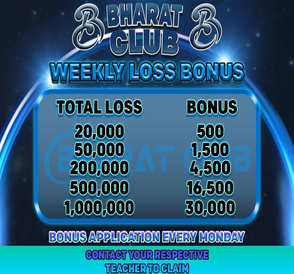 Bharat-Club-Weekly-Loss-Bonus